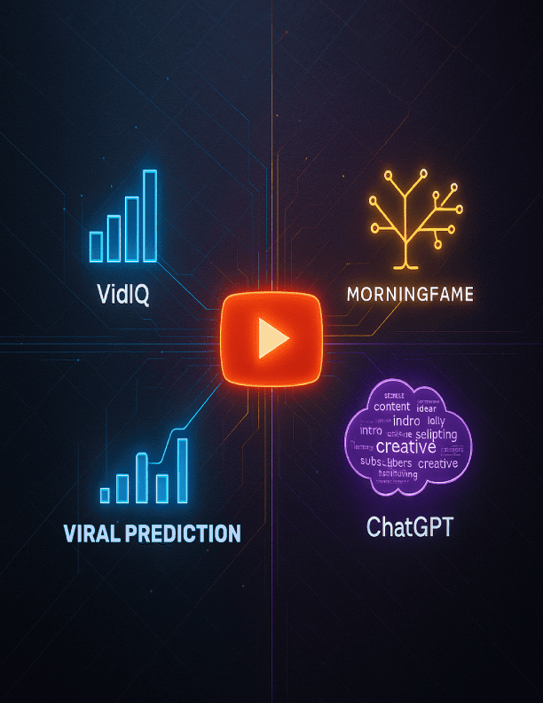 ai viral prediction