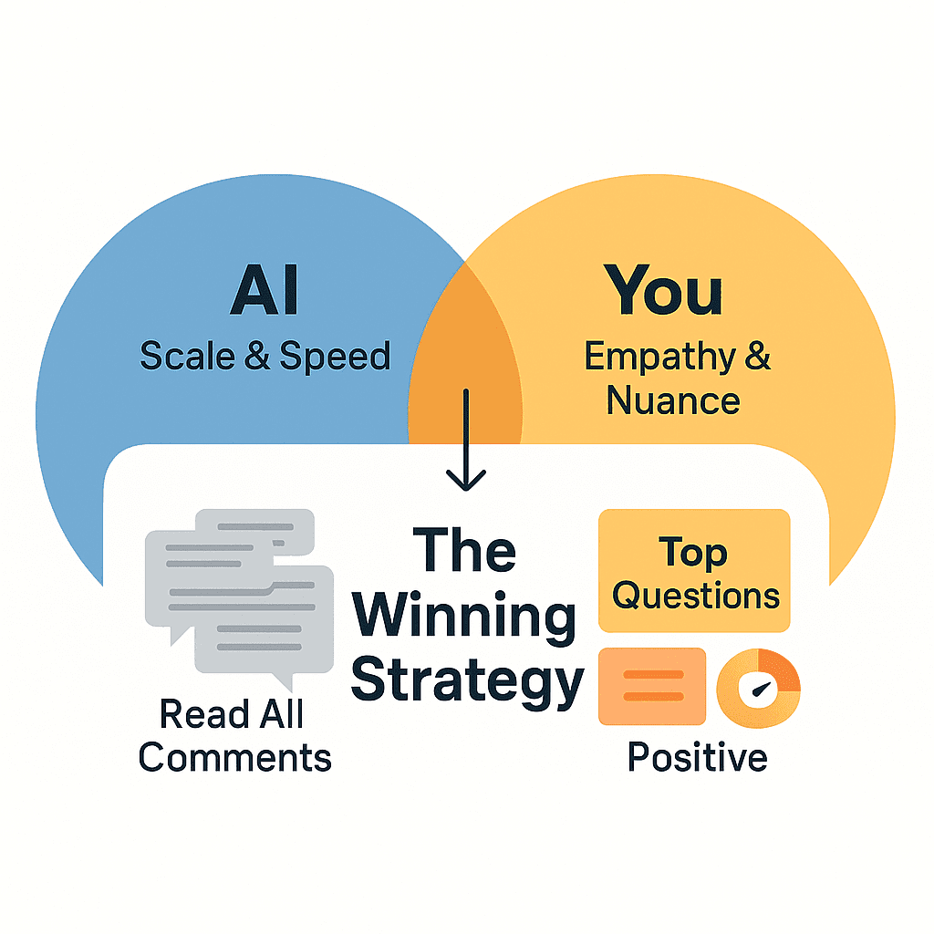 AI comment moderator